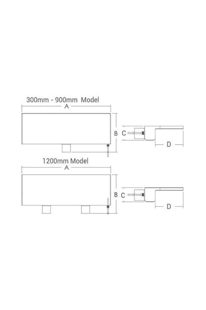 Cascade Laminar avec LED